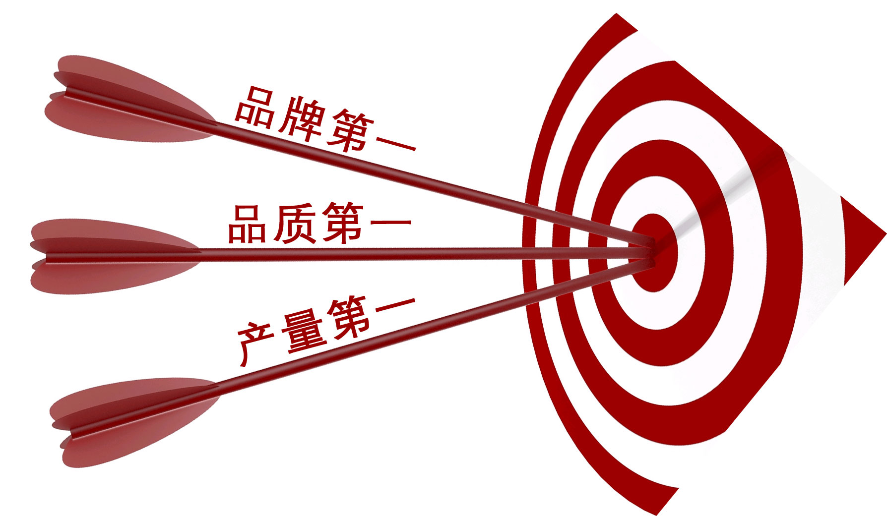 企业品牌形象