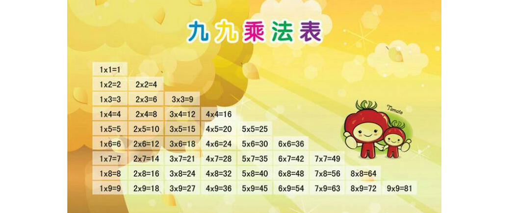 九九乘法表