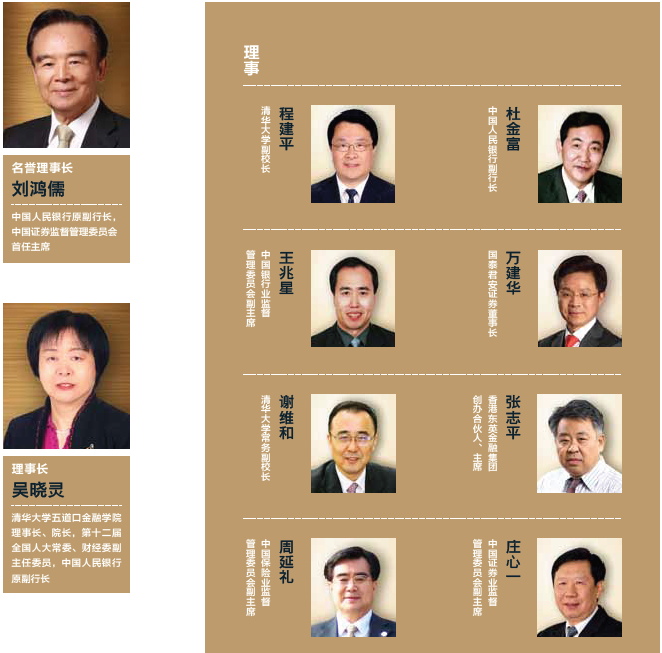 董事会成员 董事会成员