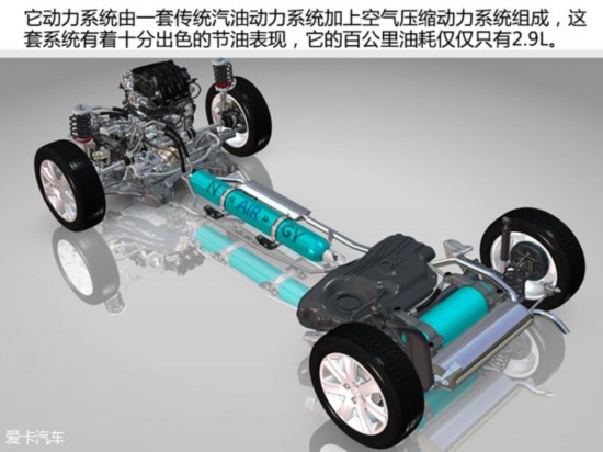 空气动力汽车 空气动力汽车