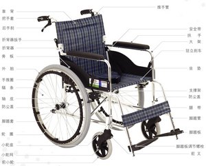 手动普通轮椅 手动普通轮椅