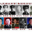 中国人民解放军第一集团军(第一集团军) 中国人民解放军第一集团军(第一集团军)
