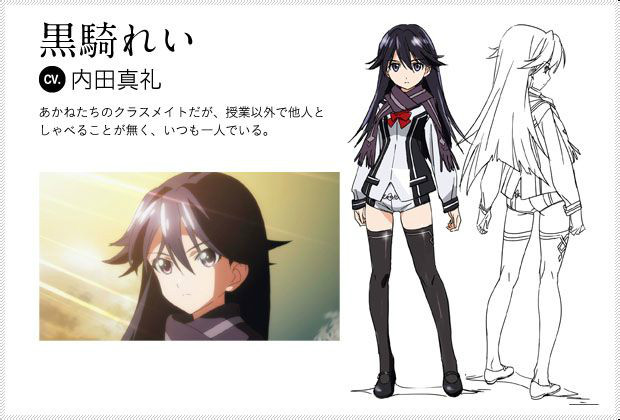 Vividred Operation