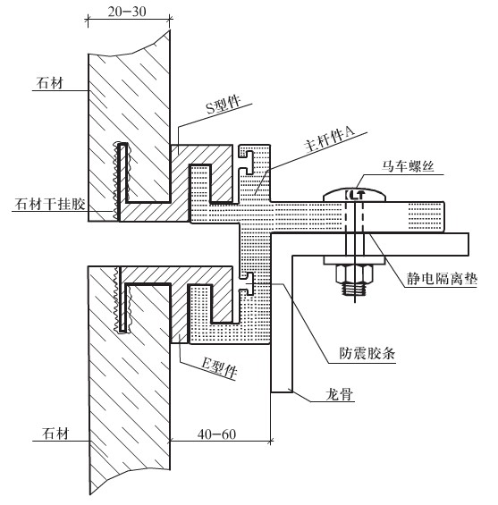 乾挂胶在石材幕墙中套用 乾挂胶在石材幕墙中套用