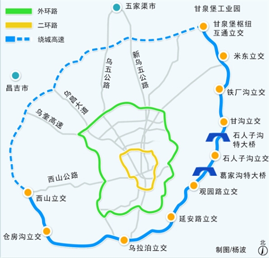 乌鲁木齐绕城高速公路