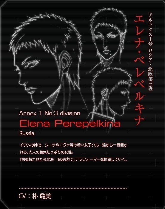 火星异种(LIDENFILMS製作的电视动画作品)