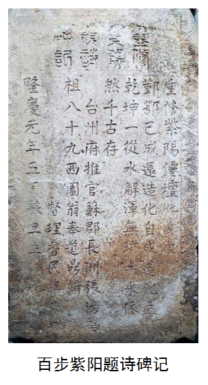 张伯端 张伯端