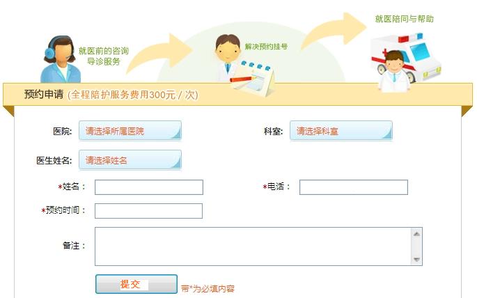 全程陪护 全程陪护