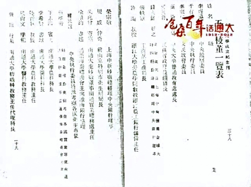 1928年南通大学校董一览表 1928年南通大学校董一览表