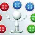 中国的劳动和社会保障状况 中国的劳动和社会保障状况