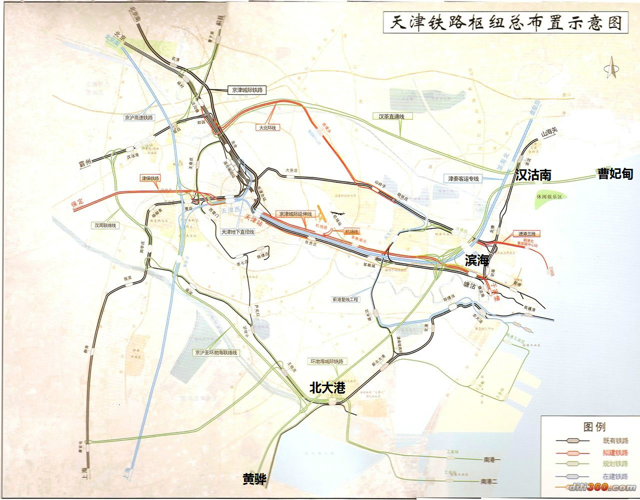 天津段