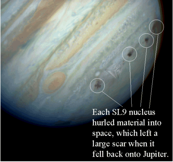苏梅克-列维九号彗星 苏梅克-列维九号彗星