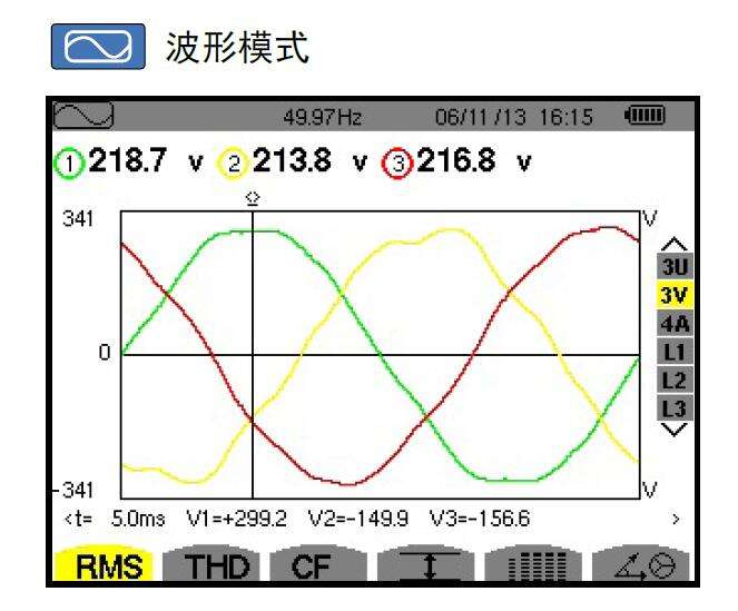 电压正弦波畸变率 电压正弦波畸变率