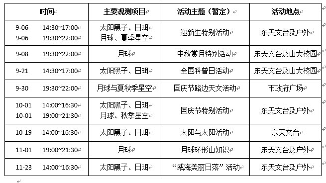 2014年下半年天文台开放计画 2014年下半年天文台开放计画