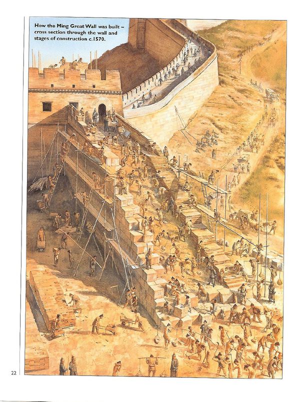 明长城修建-1570年