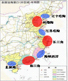 环渤海