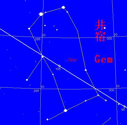 井宿 双子座Gem