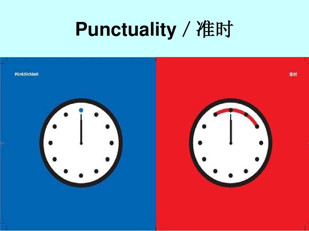 文化差异 文化差异