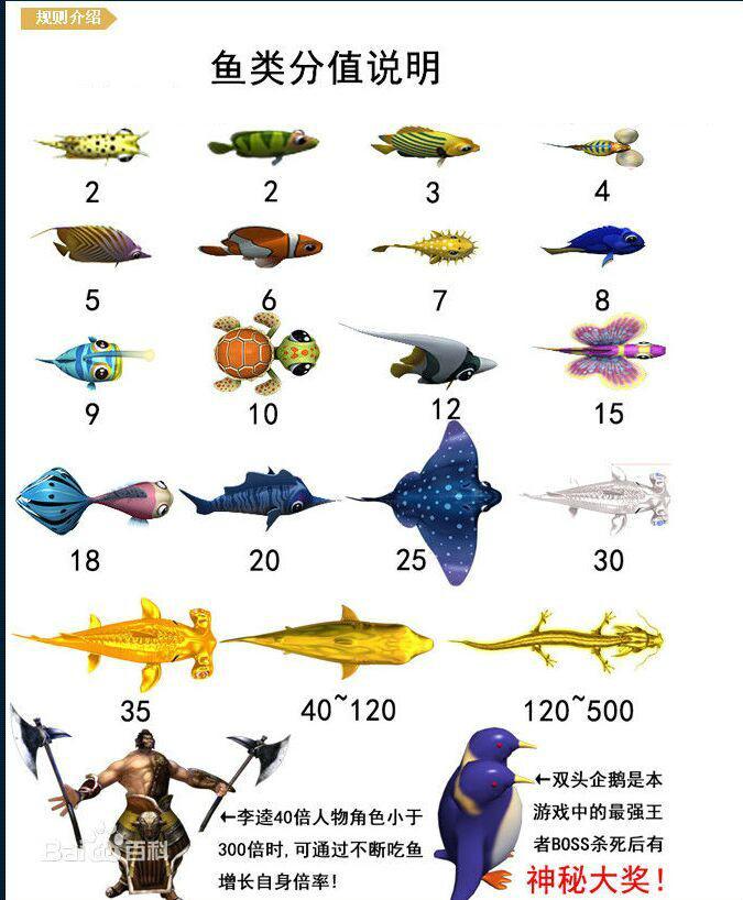 李逵劈鱼 李逵劈鱼