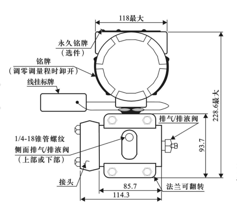 零点误差 零点误差