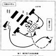 垓下之战