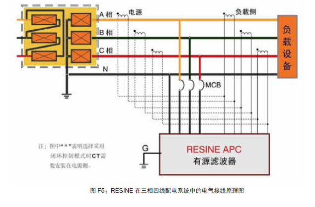 RESINE有源滤波器电气接线图