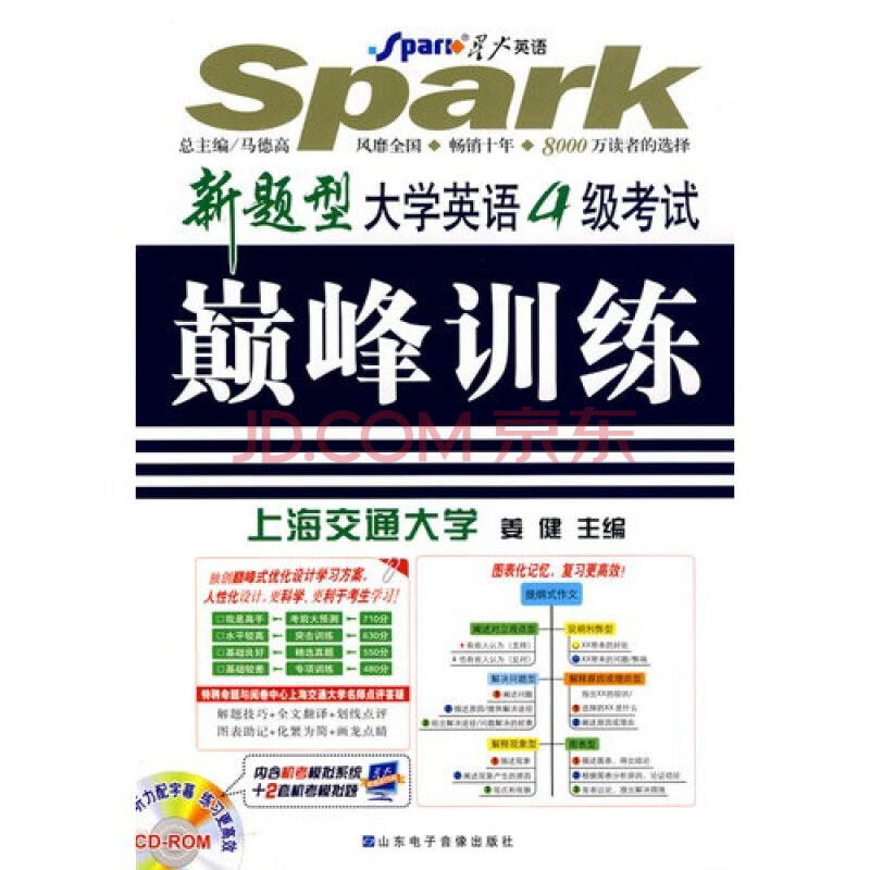 2013.6星火大学英语四级考试巅峰训练
