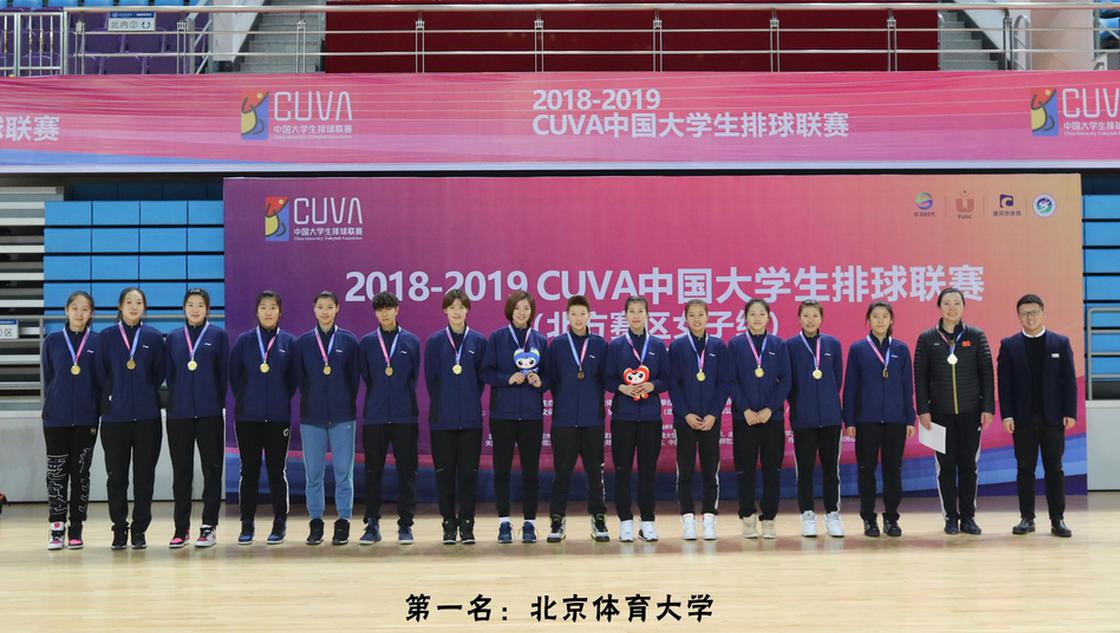北京体育大学获得冠军 北京体育大学获得冠军