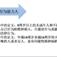 限制行为能力人