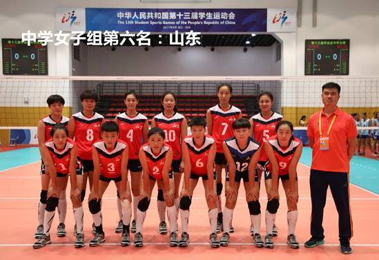 中学组山东队