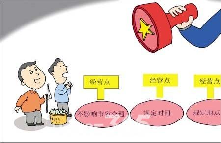 个体工商户