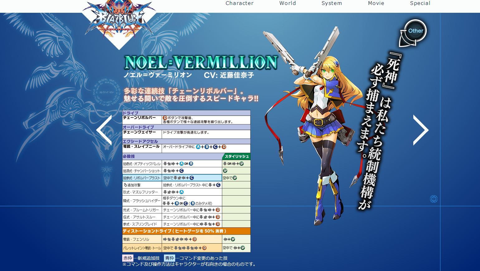BBCF（神观之梦）出招表
