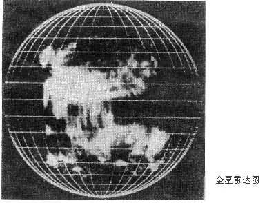 雷达天文方法 雷达天文方法