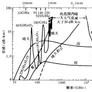 亚毫米波天文学 亚毫米波天文学