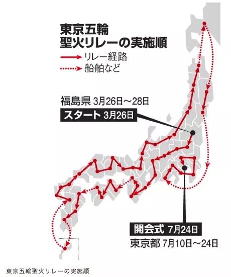 火炬传递路线 火炬传递路线
