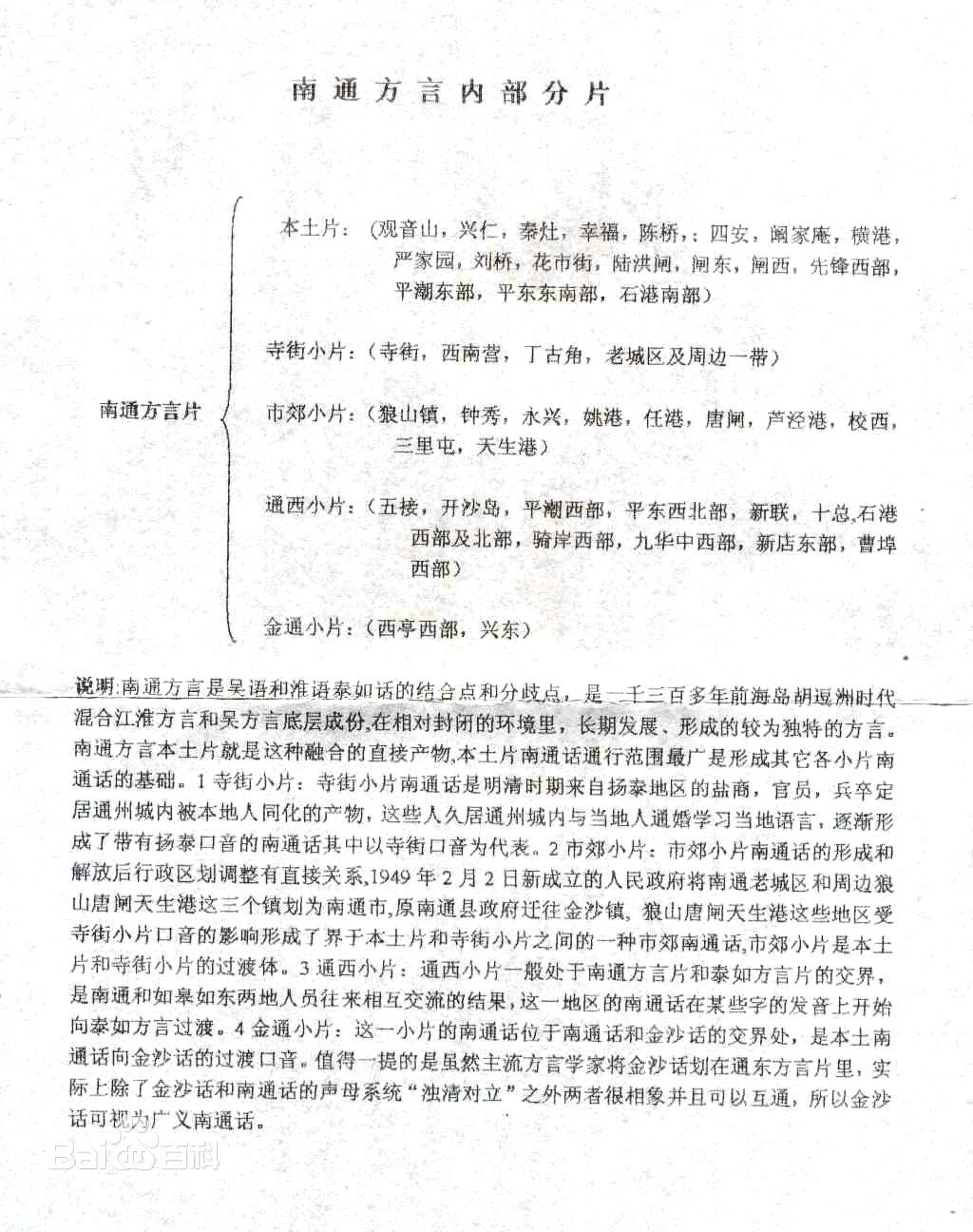 南通方言内部分片