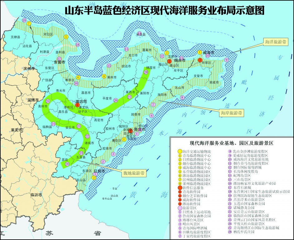 中国三大半岛