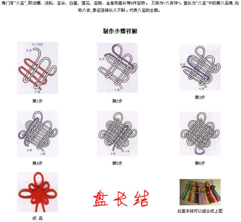 中国结样式