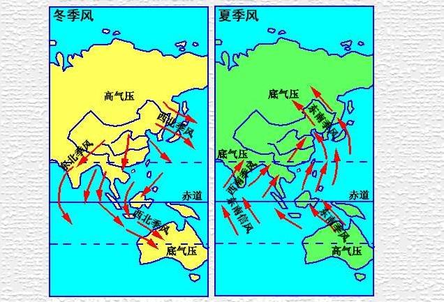 北印度洋季风环流 北印度洋季风环流