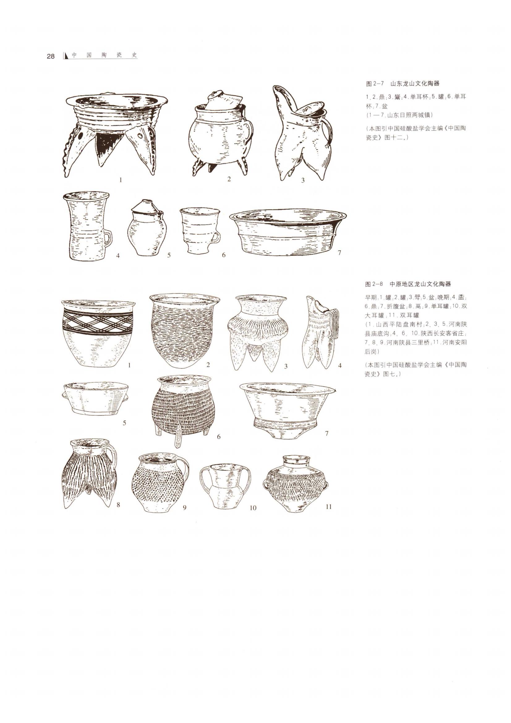 龙山文化遗址