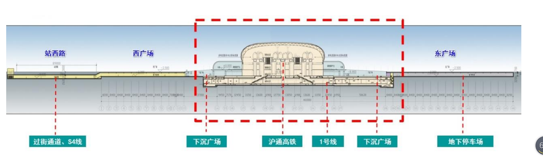 站区东西剖面图