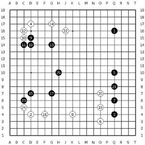 武宫正树(黑)-大竹英雄(1988)
