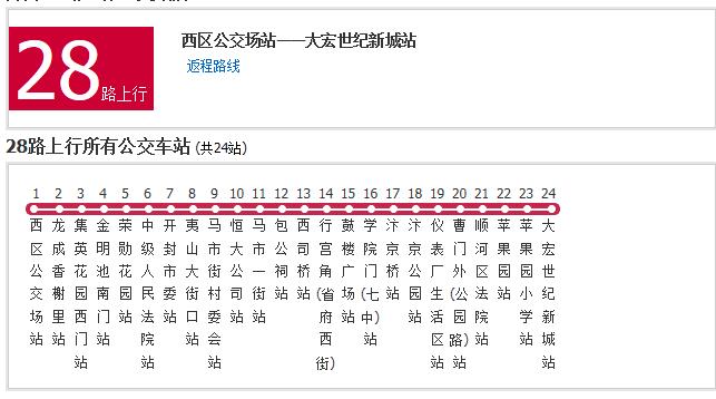 开封公交28路 开封公交28路