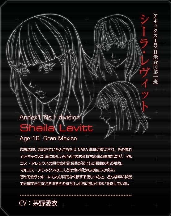 火星异种(LIDENFILMS製作的电视动画作品)