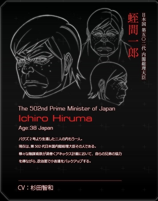 火星异种(LIDENFILMS製作的电视动画作品)