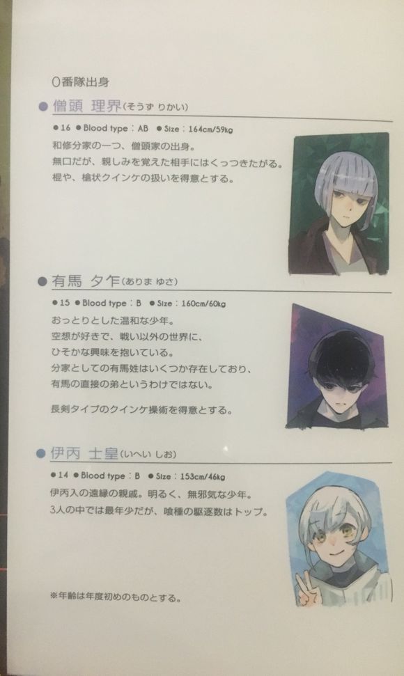 0番队资料 0番队资料