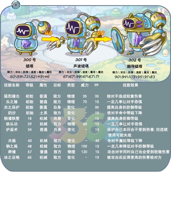 声波缇塔