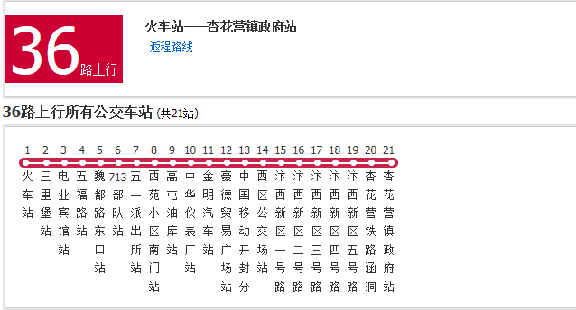 开封公交36路 开封公交36路