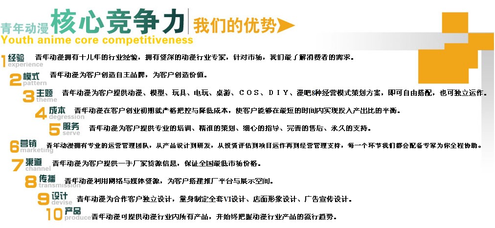 青年动漫优势
