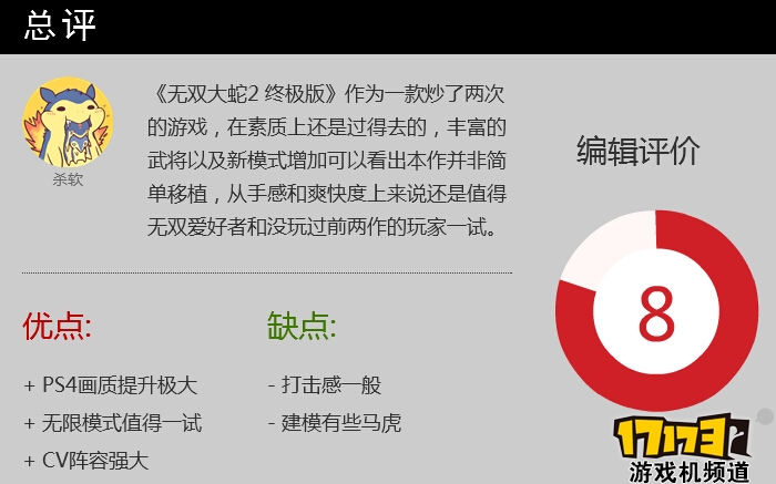 17173评分 17173评分